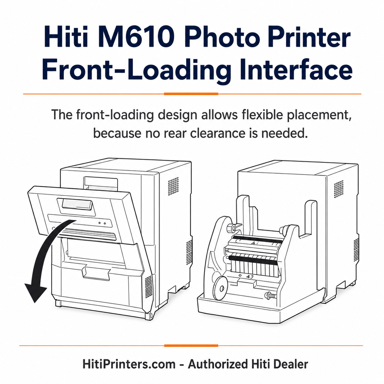 hiti m610 printer front loading system