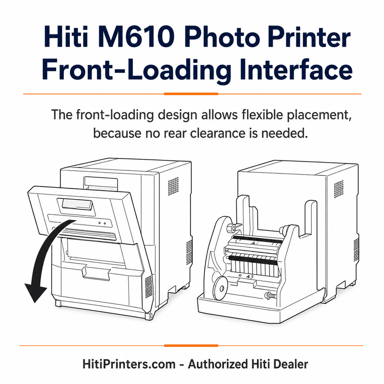 hiti m610 printer front loading system